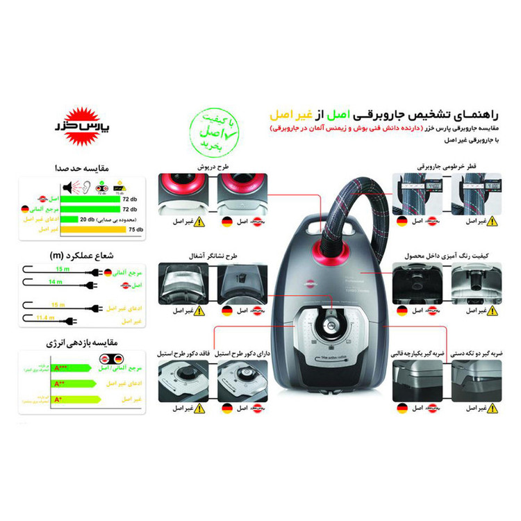 جاروبرقی 2400 وات پارس خزر مدل Turbo 2500WB