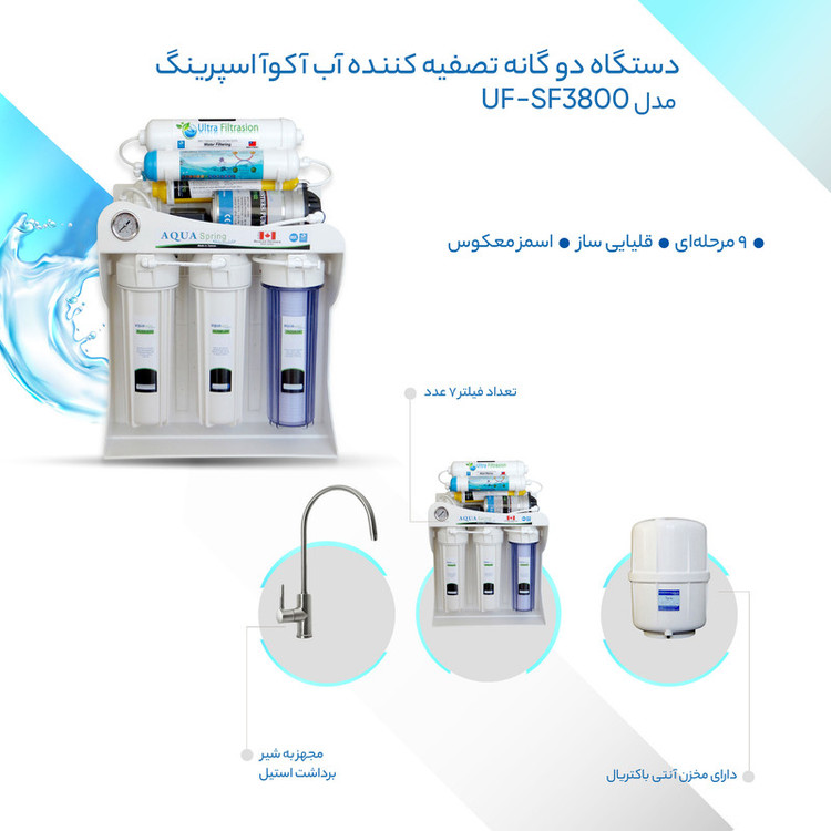 دستگاه دو گانه تصفیه کننده آب آکوآ اسپرینگ مدل UF-SF3800 به همراه فیلتر دستگاه تصفیه آب کد 01 بسته 4 عددی
