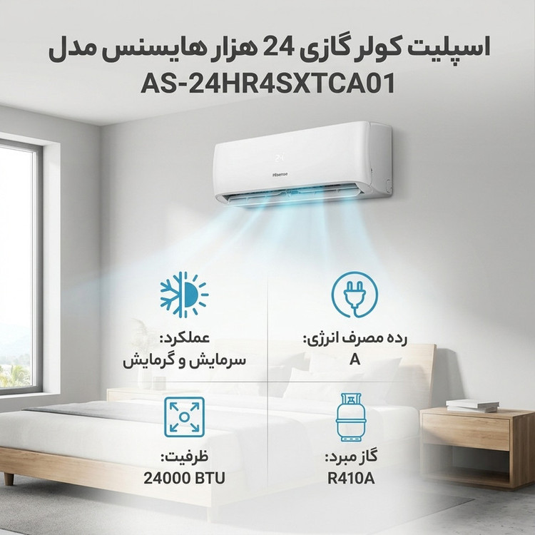اسپلیت کولر گازی 24 هزار هایسنس مدل AS-24HR4SXTCA01