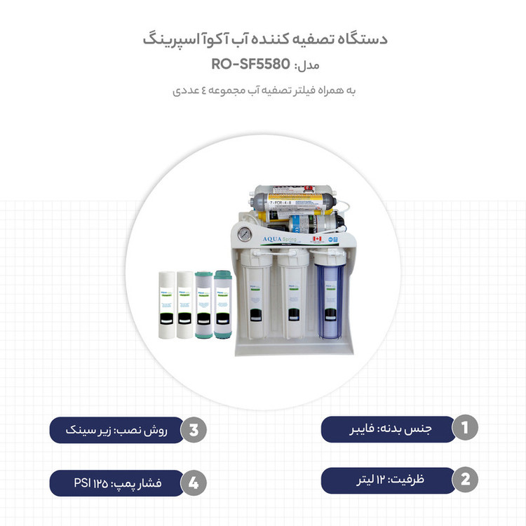 دستگاه تصفیه کننده آب آکوآ اسپرینگ مدل RO-SF5580 به همراه فیلتر تصفیه آب مجموعه 4 عددی