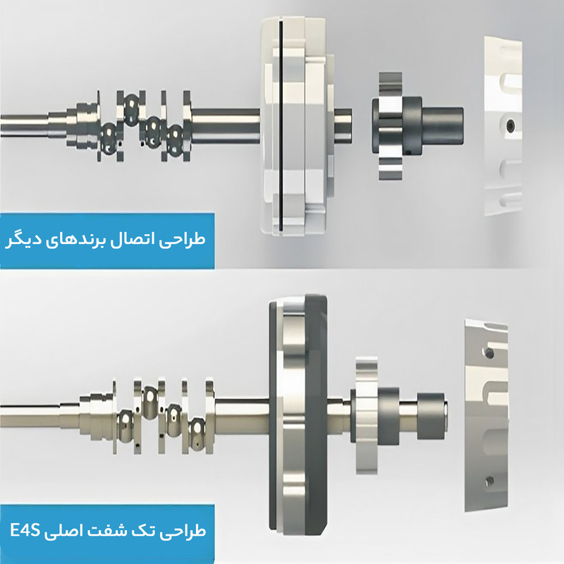 چرخ خیاطی صنعتی سردوز سه نخ جک مدل E4-3 به همراه میز و پایه