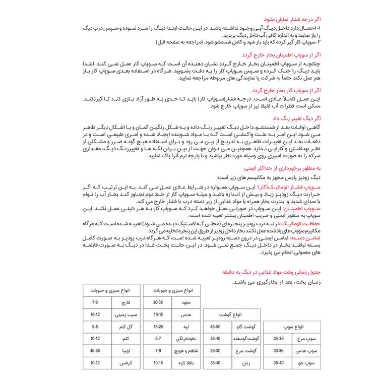 زودپز پارس استیل مدل کف سه لایه گنجایش 3 ليتر