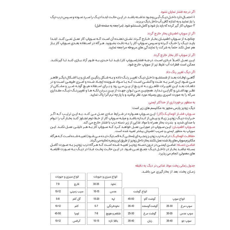 زودپز پارس استیل مدل کف سه لایه گنجایش 7 ليتر