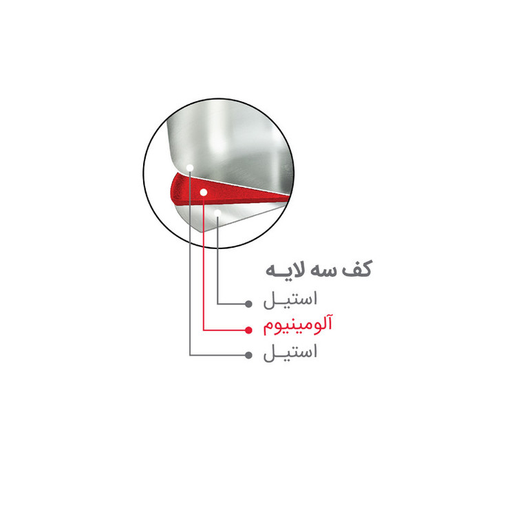 زودپز دوقلو پارس استیل مدل کف سه لایه گنجایش 6 و 4.5 ليتر