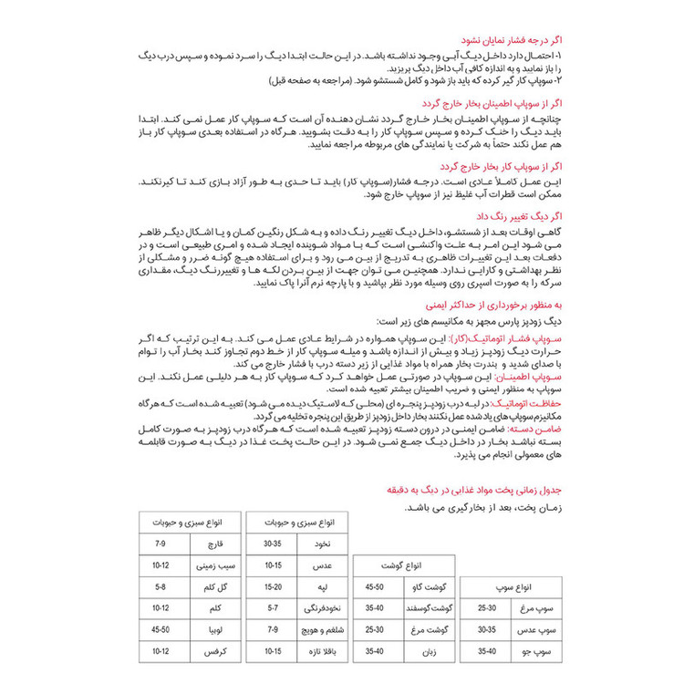 زودپز دوقلو پارس استیل مدل کف سه لایه گنجایش 6 و 4.5 ليتر