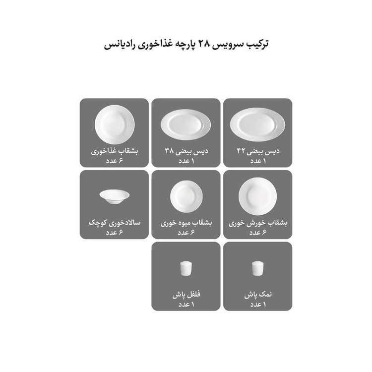 سرویس غذاخوری 28 پارچه چینی زرین ایران مدل رادیانس آداجیو درجه 3