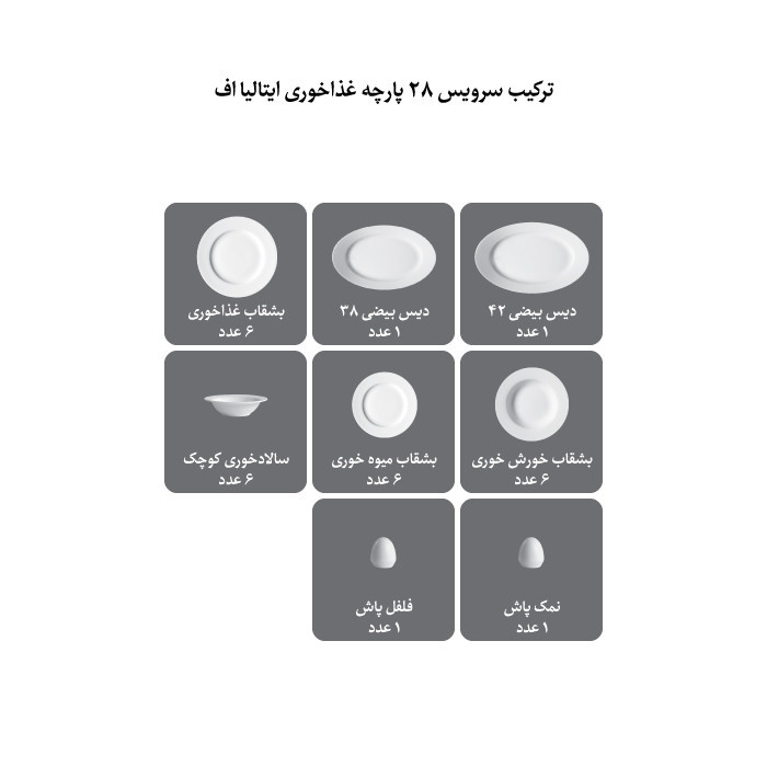 سرويس غذاخوری 28 پارچه چینی زرین ایران مدل ايتاليا اف کامومیلا کد 0128 درجه یک