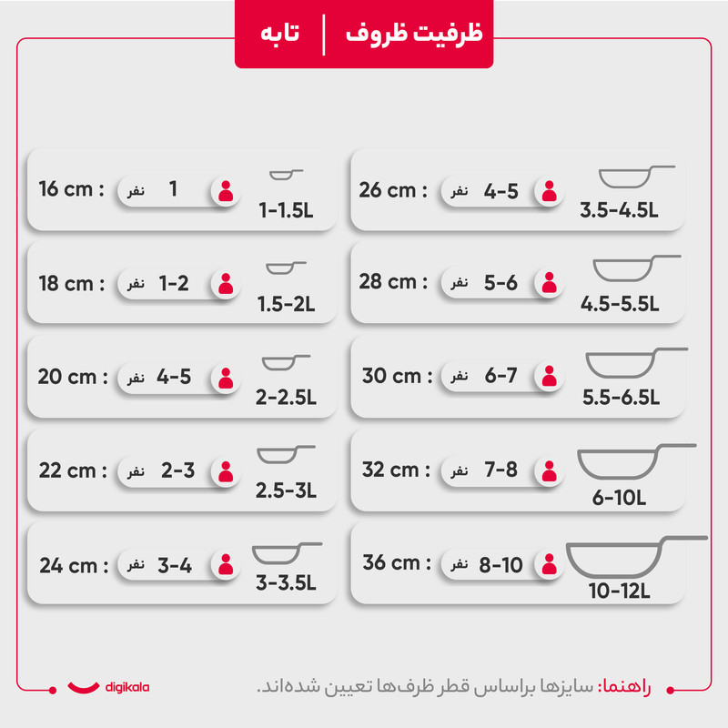 سرویس پخت و پز 8 پارچه دسینی مدل Rejina