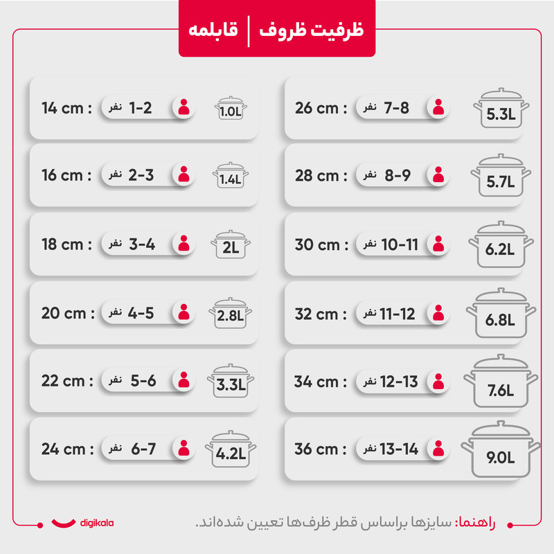 سرویس پخت و پز 8 پارچه دسینی مدل Rejina