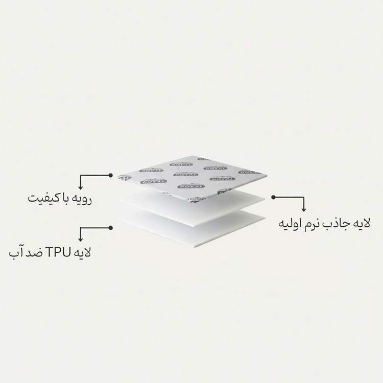 محافظ تشک ضد آب رویال مدل ساردونیا دونفره سایز 200×160 سانتی متر