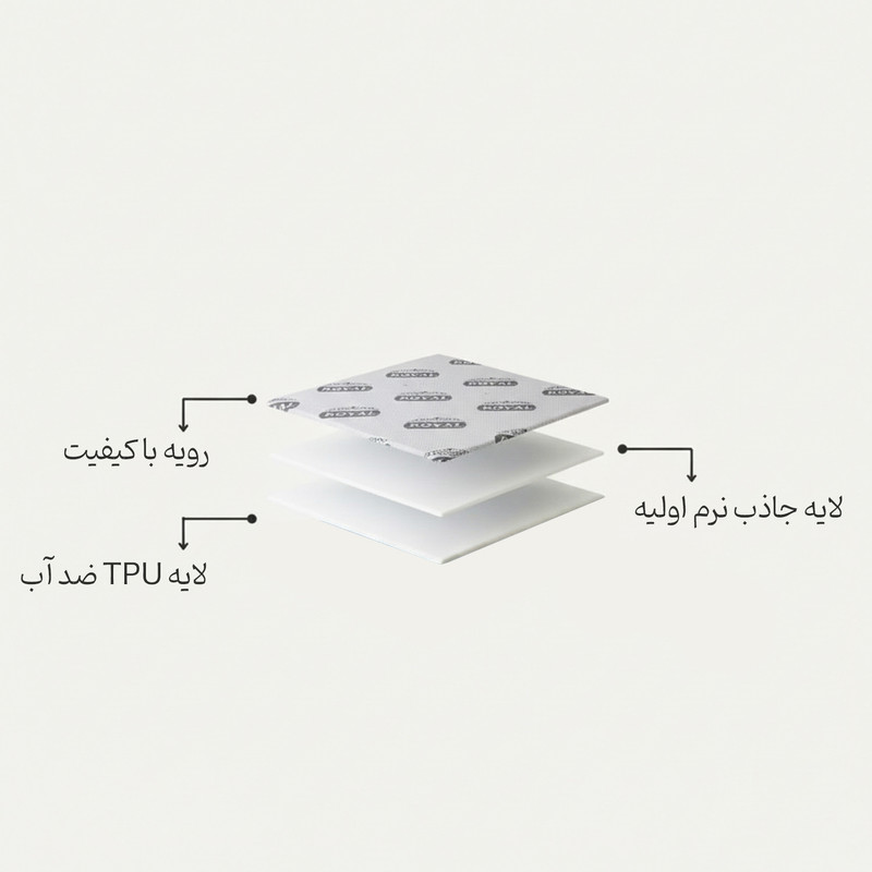 محافظ تشک رویال مدل ضد آب ساردونیا یک نفره سایز 200×90 سانتی متر