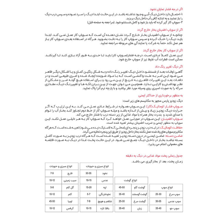 زودپز پارس استیل مدل کف سه لایه گنجایش 4.5 ليتر