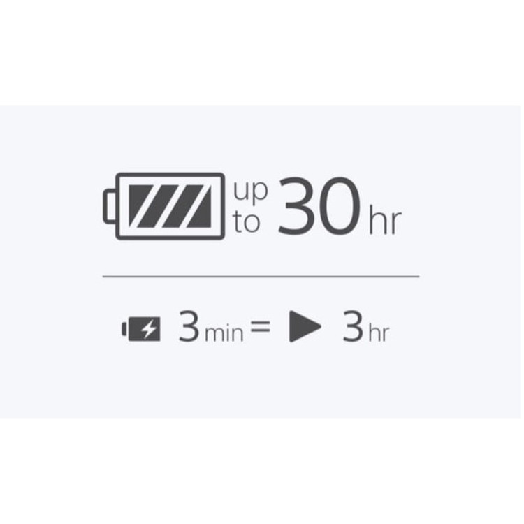 هدفون بیسیم سونی مدل WH-1000XM5 با نویز کنسلینگ فعال (ANC)، درگاه شارژ USB Type-C، دارای 4 میکروفون با فناوری Beamforming، پشتیبانی از دستیار صوتی، قابلیت اتصال همزمان به دو دستگاه